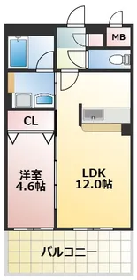 コンフォート出水【3階】の間取り