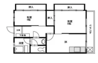 クロス東大和ビル【5階】の間取り