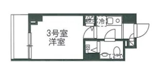 プレジール神宮前の間取り