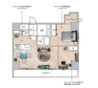 Alivis東京尾久 Alivis東京尾久【2階】の間取り