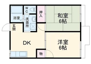 コーポ・あーさ寺尾【2階】の間取り