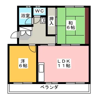 佐藤マンション【2階】の間取り