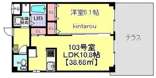 プランドール【1階】の間取り
