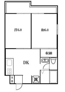 GRANS東鷲宮【1階】の間取り
