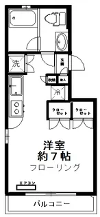 サニーフラッツFF【2階】の間取り