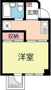 アネックス早稲田【3階】の間取り