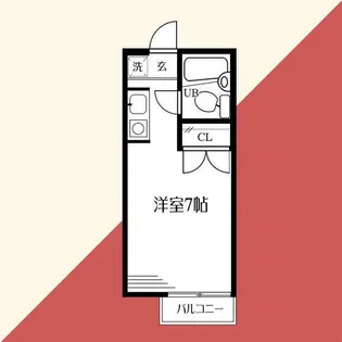 エコルガーデンプレイスA【2階】の間取り