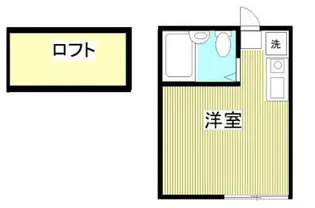 レジデンツ堀切【1階】の間取り