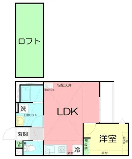 モナ・ローベル【2階】の間取り