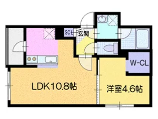 仮)ノルデスタ千歳【2階】の間取り