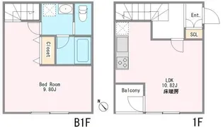 グエル・サカエ赤堤の間取り