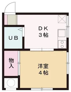 ピア・田園調布【2階】の間取り
