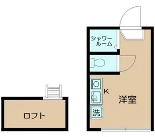 世田谷HATHAWAY【2階】の間取り