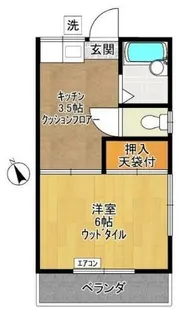 けやき荘【2階】の間取り