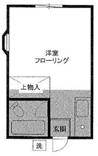 コーポオダサガ【2階】の間取り