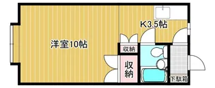 MINTハウス【1階】の間取り