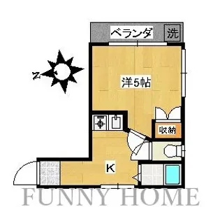 東京都世田谷区船橋1【アパート】の間取り