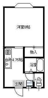 ビレッジパステロ【2階】の間取り