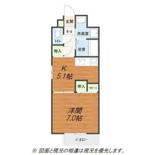 際波フォレストウィンズ【1階】の間取り