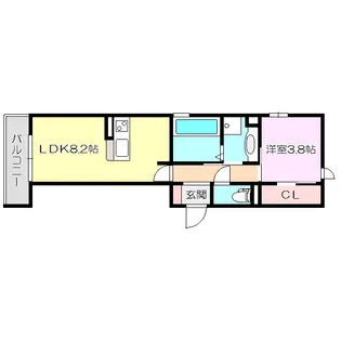 ビルボード淡路駅前【2階】の間取り