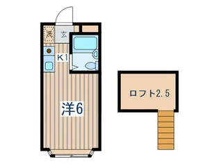 セゾン ドルミB【2階】の間取り