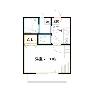 MILLET FIELD【2階】の間取り