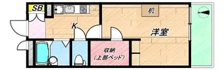 ワイズレジデンス天下茶屋【2階】の間取り