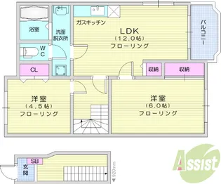 アルブル・ヴィラージュ2【2階】の間取り