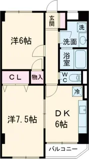 M・S・Yビル【2階】の間取り