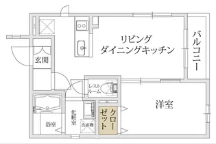 アステージ三軒茶屋【1階】の間取り