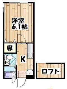 神奈川県横須賀市鷹取1【アパート】の間取り