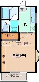ハイツアバンテ C【2階】の間取り