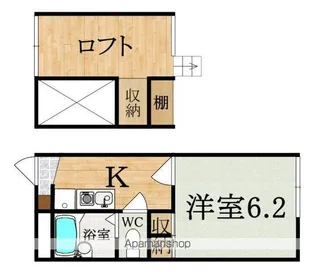 レオパレスパレモII【2階】の間取り