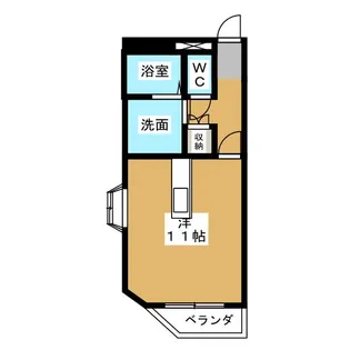 サンハイム平和【2階】の間取り