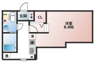FABRIC武蔵新田【3階】の間取り