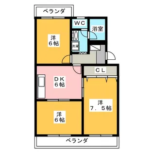 ソフィアガーデン【3階】の間取り