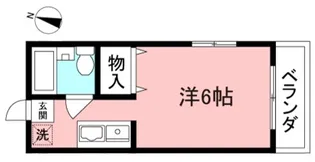 ハタノコーポ程久保I【2階】の間取り