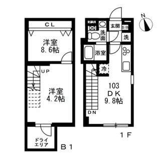 NOZOMIO祐天寺の間取り