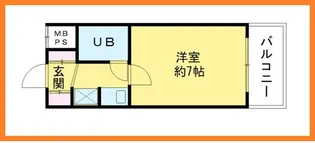 コーケン産業ビル【2階】の間取り