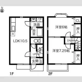 チバリーハイツBの間取り