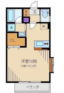 Herencia【1階】の間取り