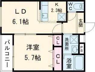 フジパレス若江岩田南【1階】の間取り