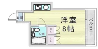 ユニオンハイツ【2階】の間取り