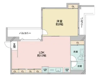アーバンフラッツ湊町【4階】の間取り