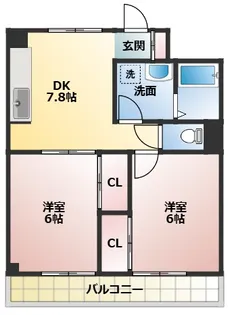 野原府中コーポ【3階】の間取り