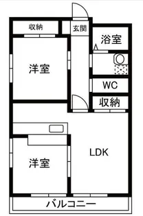 ISESAKI APARTMENT【2階】の間取り