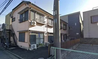 塚本コーポの画像