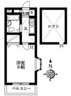 城北ロイドアパートC【2階】の間取り