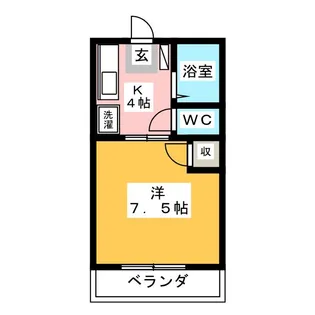 エルハイム勝川【1階】の間取り