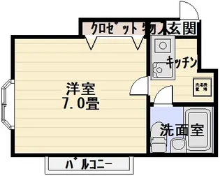 ハイタウン青井【3階】の間取り